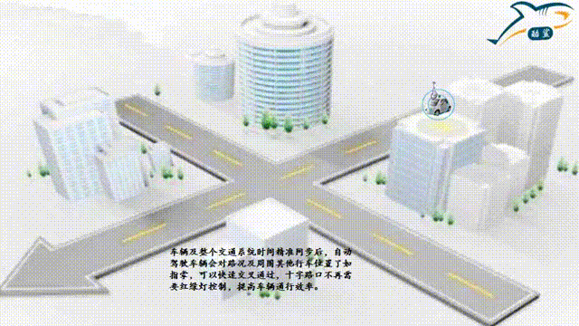 智能交通时间同步解决方案