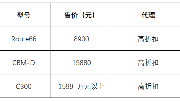 天津北斗卫星授时售价