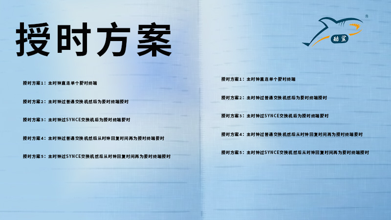 授时方案