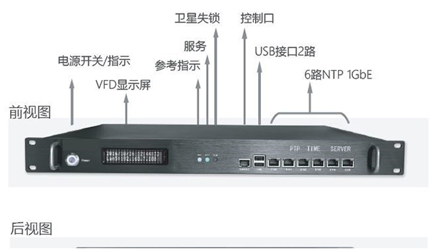 ntp校时服务器（NTP校时器）介绍