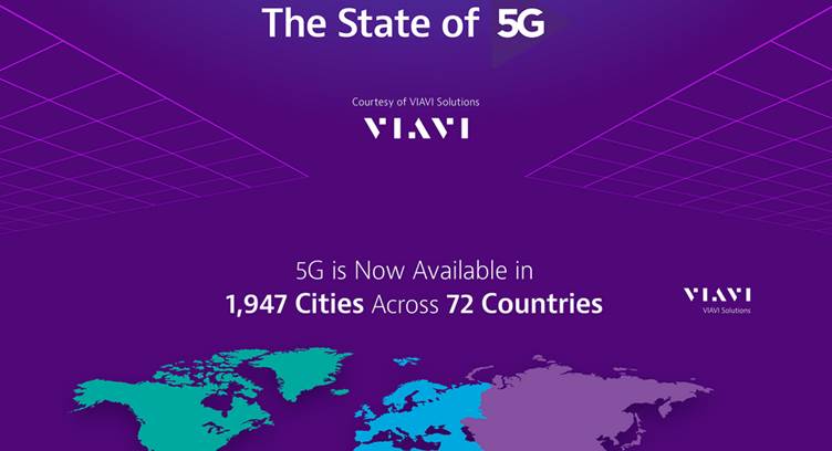 VIAVI 表示，全球有1947个5G城市