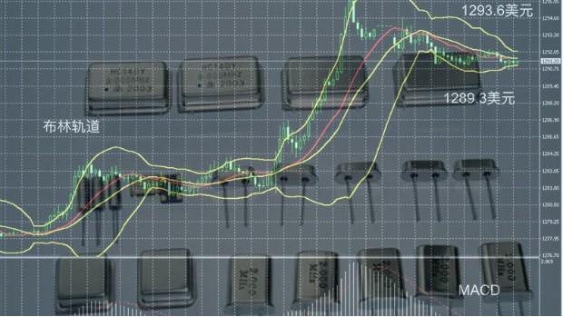 2022-2028几年间晶振发展对时间同步的影响