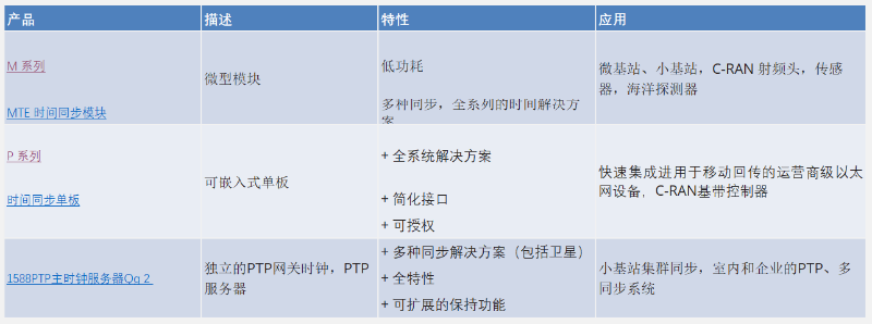 微信截图_20211130174110